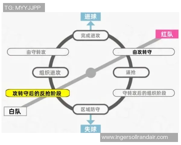 深圳足球队的战术转换分析与成败得失探讨 深圳足球队的战术转换分析与成败得失探讨
