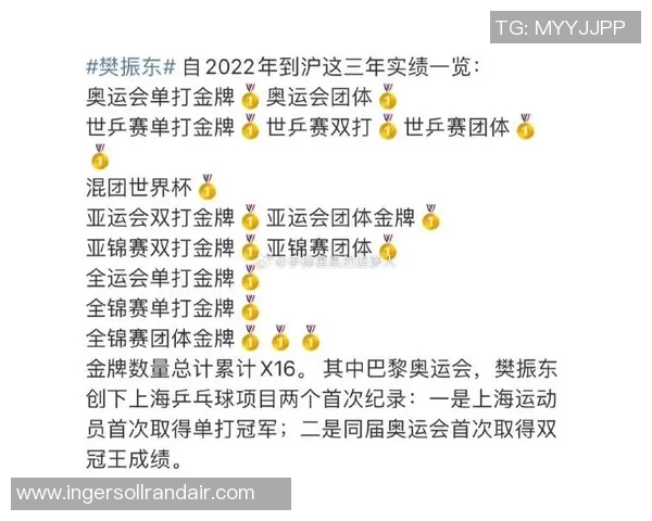 全国锦标赛最新积分榜揭晓上海乒乓球队以71分稳居第一名