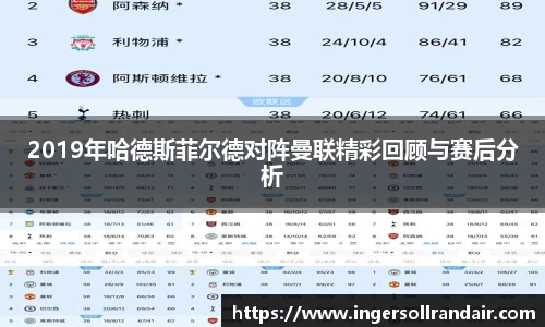 2019年哈德斯菲尔德对阵曼联精彩回顾与赛后分析