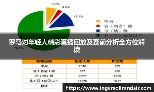 罗马对年轻人精彩直播回放及赛前分析全方位解读