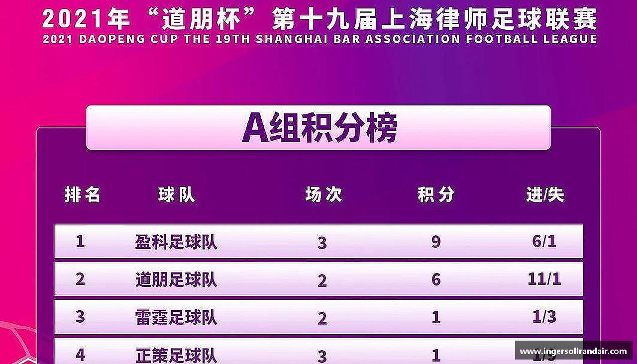 运动无止境，成就无限